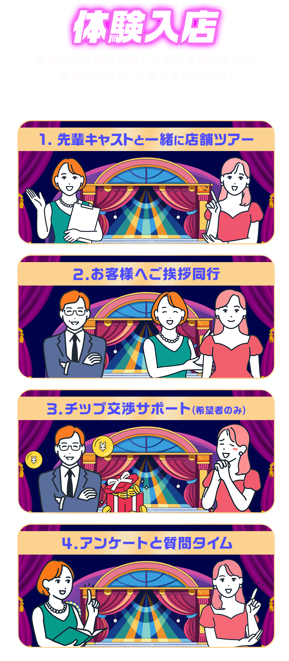 お店の雰囲気を見てみたい」そんな方へ。謝礼金5,000円支給、現金手渡し。